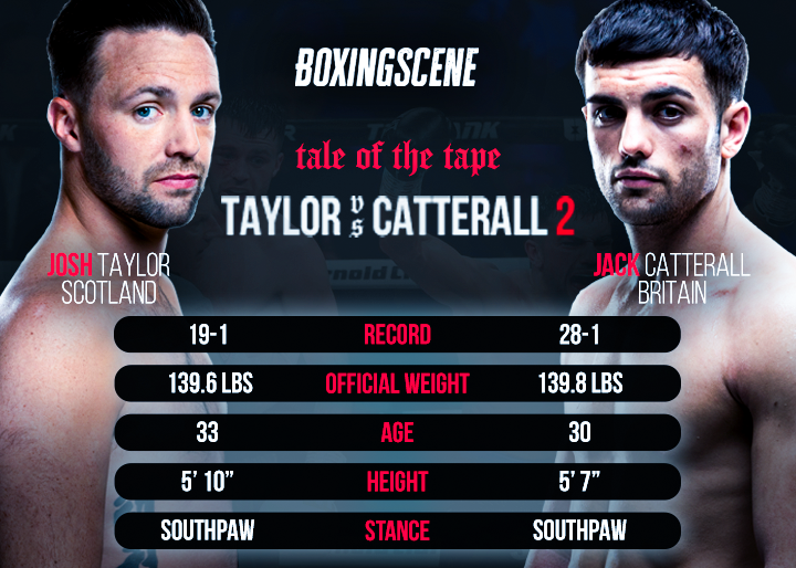 The Big Preview: Taylor vs. Catterall II