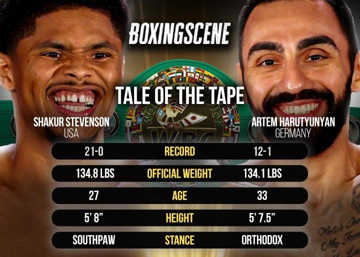 Shakur Stevenson vs. Artem Harutyunyan: Big-fight preview